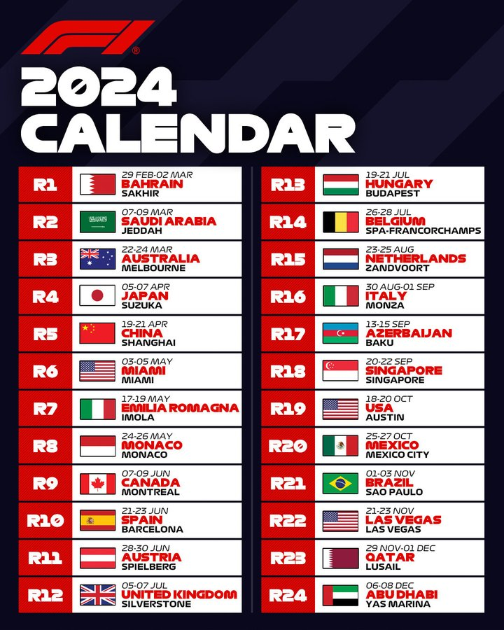 F1kalender 2024 eerste twee races op zaterdag, Japan naar voorjaar Formule1.nl
