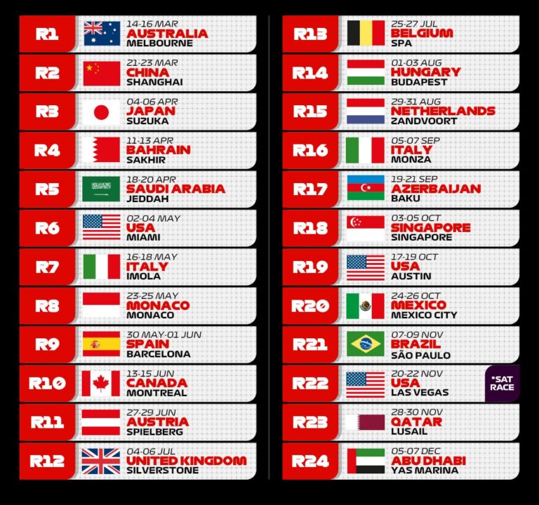 Bekijk hier de officiële F1kalender voor 2025